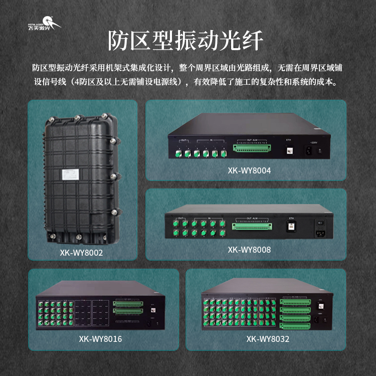 分布式振动光纤，在石化行业的应用，安防专家：更稳定、更可靠